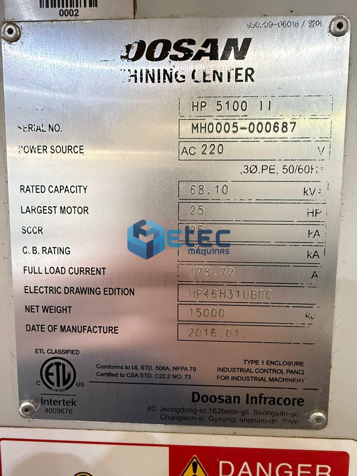 Centro de Usinagem Horizontal Duplo Pallet Doosan HP 5100 II