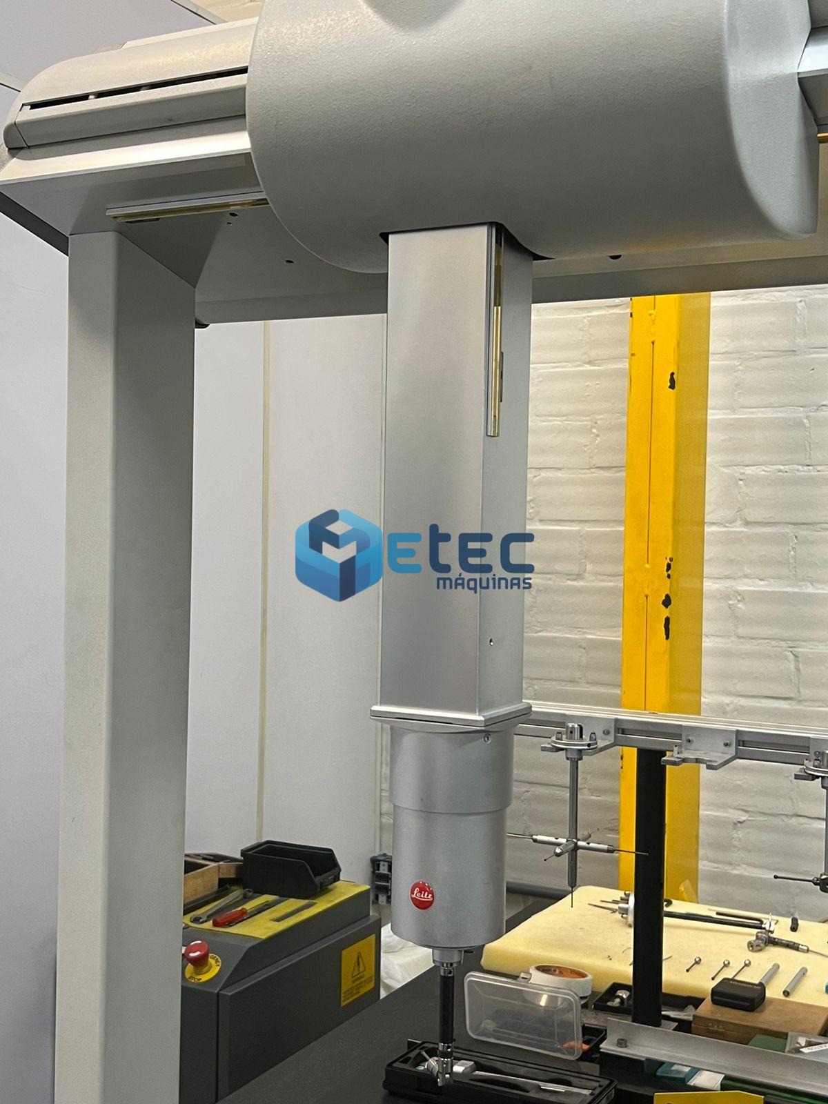 Tridimensional Hexagon Tea Global Performance